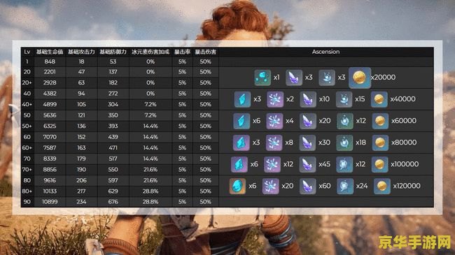 原神免费五星武器隐藏任务 原神免费五星武器隐藏任务全解析