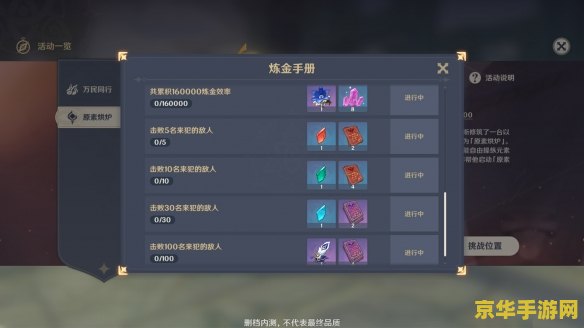 原神危险地区多少级可以探索 原神危险地区探索等级指南