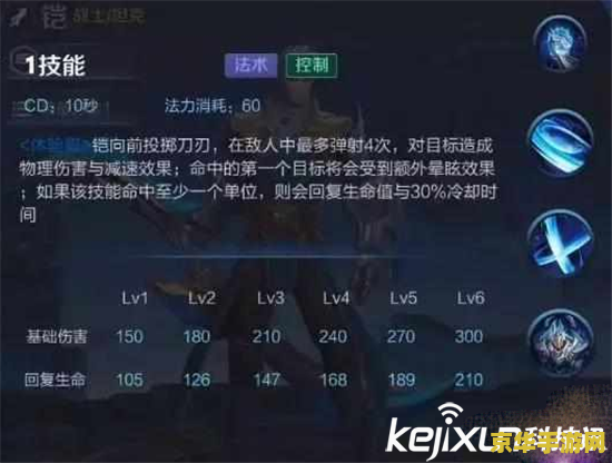 王者荣耀铠怎么走位 王者荣耀铠的精准走位技巧