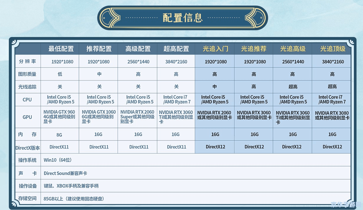 仙剑3豪华版修改器 仙剑3豪华版修改器深度解析与游戏内容探讨
