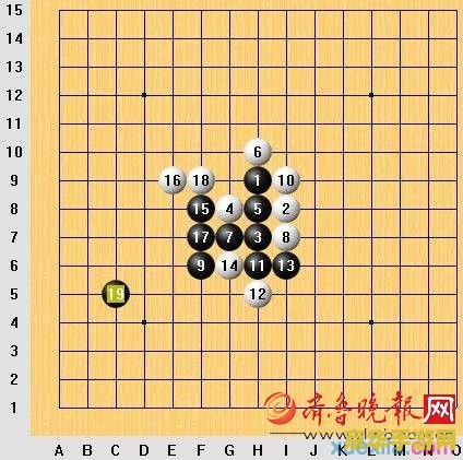 五子棋开局 五子棋开局策略与技巧