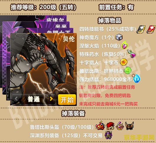 冒险岛魂骑士 冒险岛魂骑士：探索未知，挑战极限