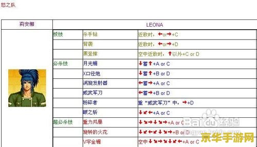 拳皇1.68出招表 拳皇1.68出招表及游戏深度解析