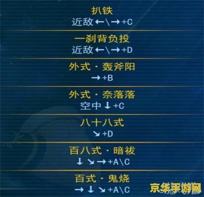 拳皇1.68出招表 拳皇1.68出招表及游戏深度解析