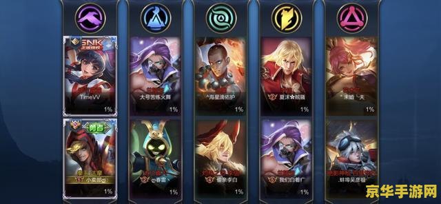 王者荣耀单机版 王者荣耀单机版：探索单机模式下的策略与乐趣
