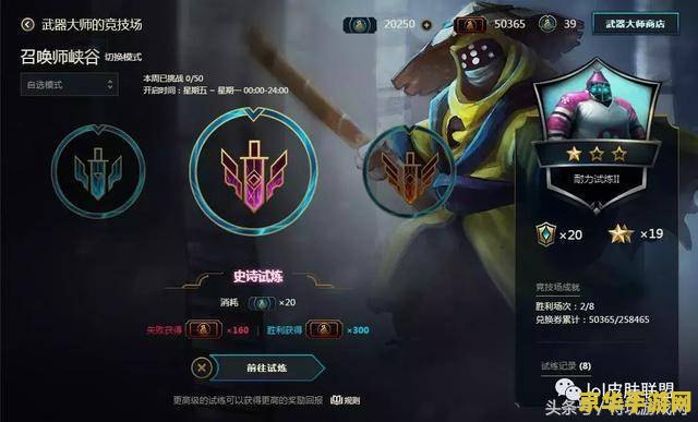 英雄联盟大师图标 英雄联盟大师之路：荣耀与竞技的交织