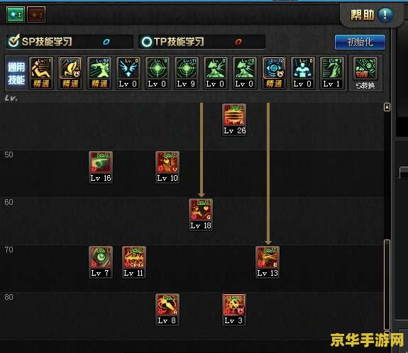 dnf魔道pk DNF魔道PK：策略与技巧的较量