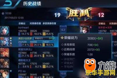 王者荣耀荣耀战力怎么 王者荣耀荣耀战力详解：如何提升与策略分析