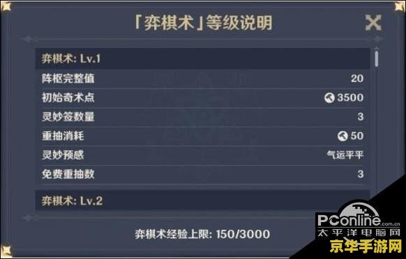 原神雷神多少级可以打 原神雷神挑战：等级与策略的双重考验