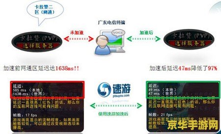 铁通网络加速器 铁通网络加速器：助力游戏体验，畅游无阻