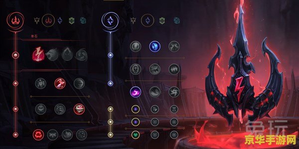 lol走砍 LOL走砍技巧解析：从入门到精通