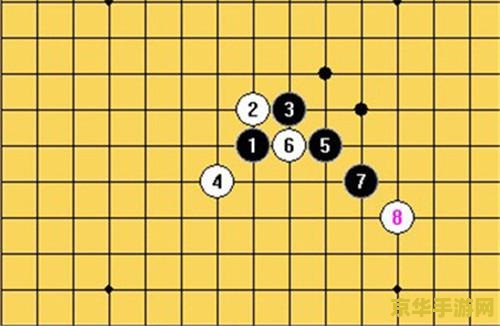 五子棋开局 五子棋开局策略与技巧