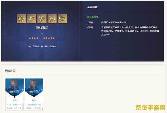 原神中艾尔海森圣遗物 原神中的艾尔海森圣遗物深度解析