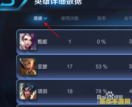 王者荣耀英雄数据怎么看 王者荣耀英雄数据深度解析