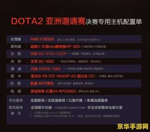 dnf歪歪 dnf歪歪：深度解析游戏中的热门词汇与玩法