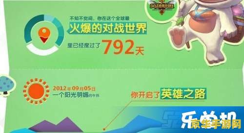 为什么英雄联盟生日查不了 英雄联盟生日查询功能失效原因解析