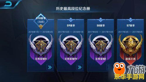 王者荣耀赛季结束时间 王者荣耀赛季结束时间解析