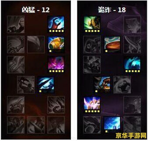lol点券 &lt;h3&gt;LOL点券：游戏中的虚拟货币与战略价值&lt;/h3&gt;