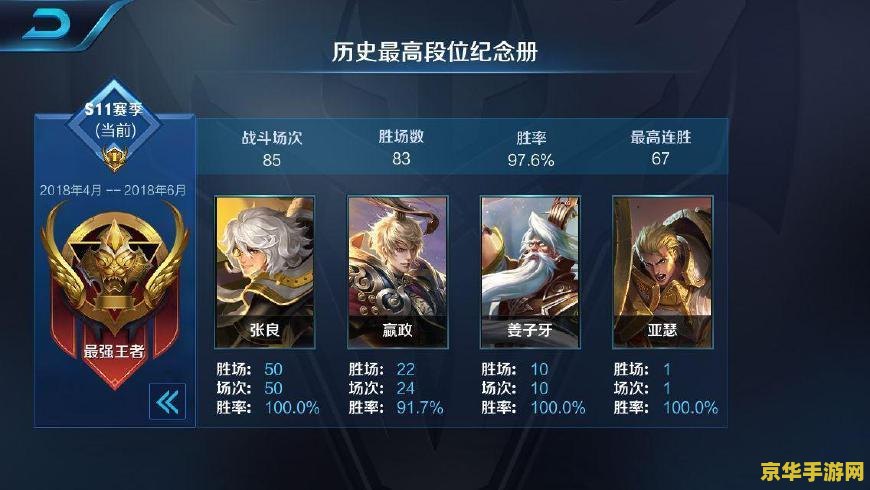 王者荣耀怎么打排位胜率高 王者荣耀排位赛胜率提升攻略