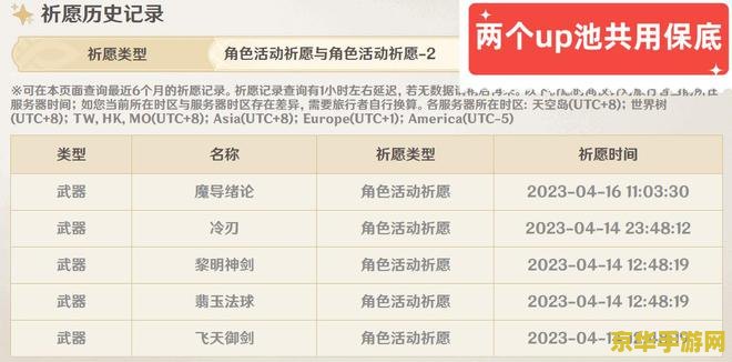 原神提前出了还有保底吗 原神提前出货后是否还有保底机制？