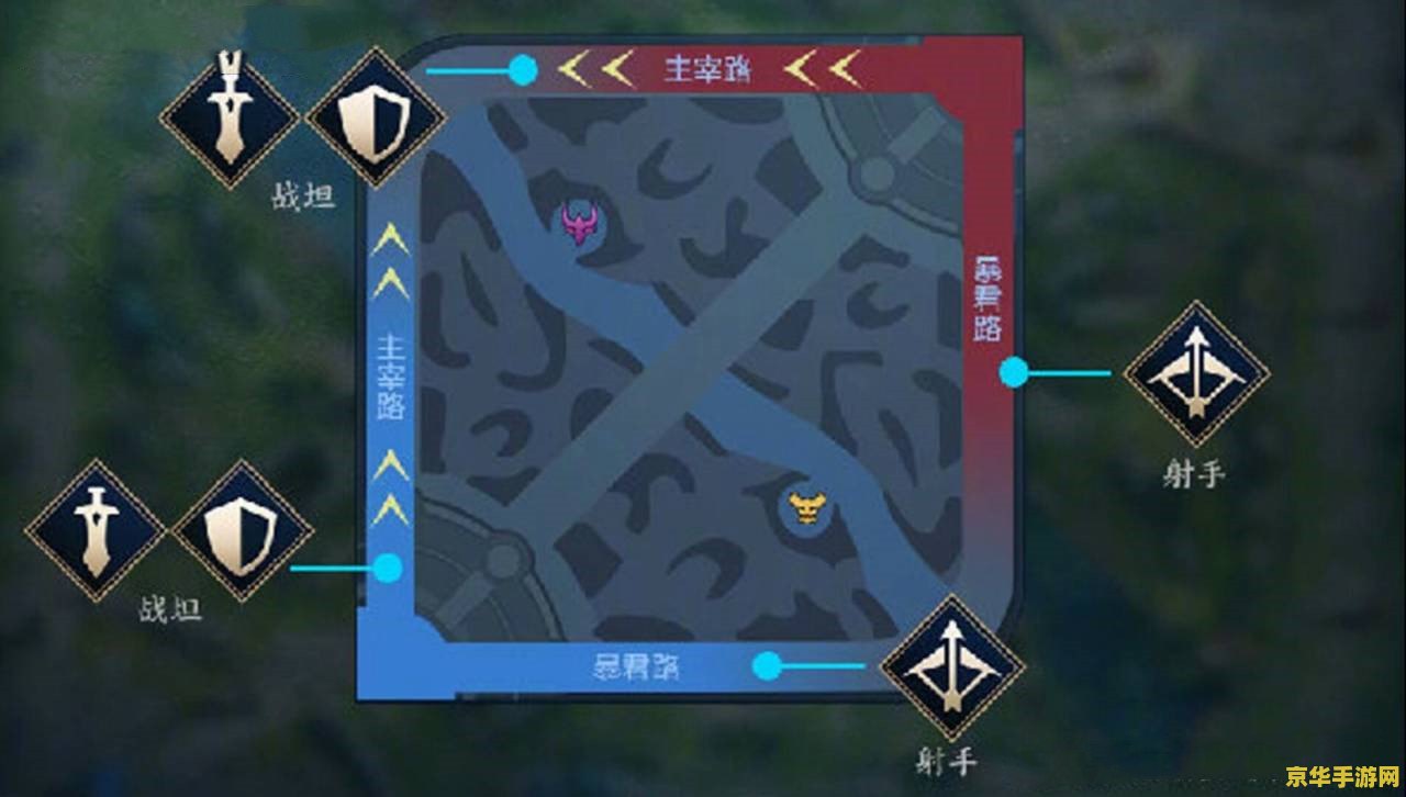 英雄联盟暴君图标 &lt;h3&gt;英雄联盟中的暴君图标：象征力量与统治的象征&lt;/h3&gt;