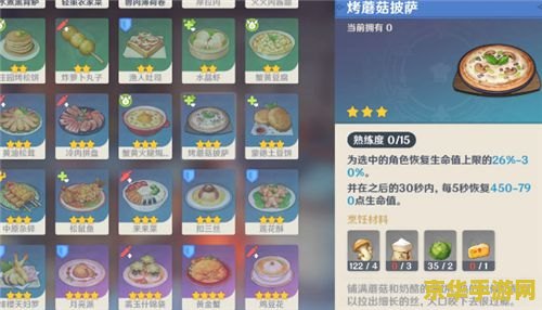 原神披萨食谱获取方式 原神披萨食谱获取方式详解