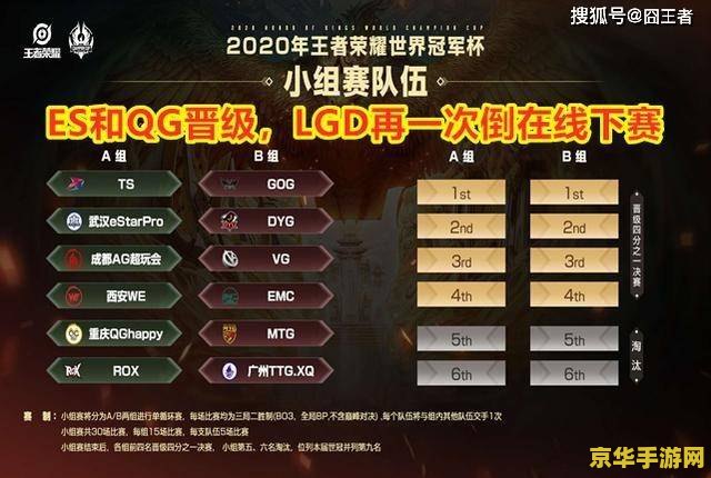 冠军的文书 冠军之路：荣耀与策略的双重奏