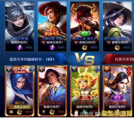王者荣耀怎么看s几战绩 王者荣耀S赛季战绩查询与回顾