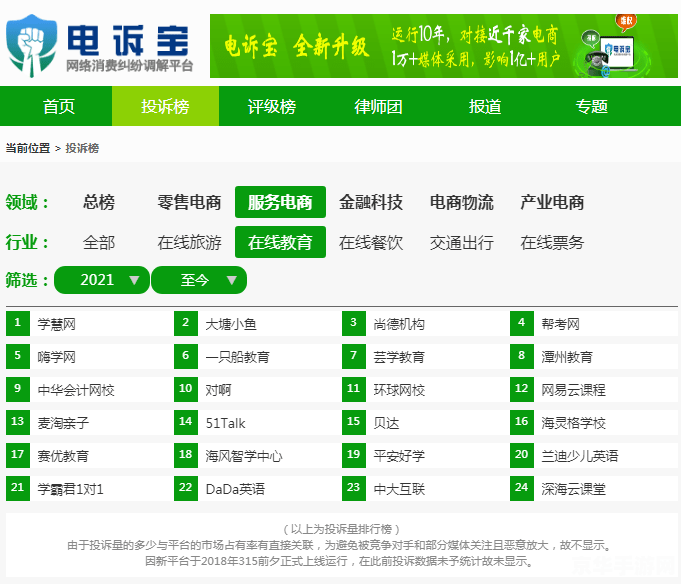 原神巨虺蟠渊任务为什么接不了 原神巨虺蟠渊任务接取难题解析