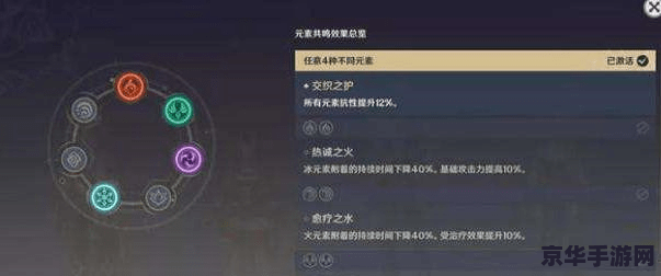 原神染血骑士套如何触发 原神染血骑士套的触发机制与实战应用