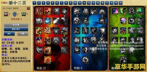 原神哥巴德天赋 原神哥巴德天赋深度解析
