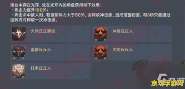 原神杂货铺在哪 原神杂货铺探索指南