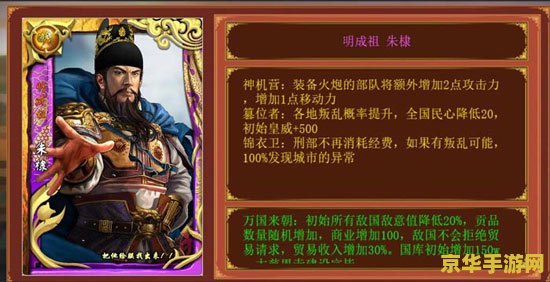 皇帝成长计划测试版 皇帝成长计划：权谋之路