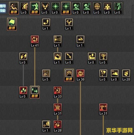 dnf机械刷图加点 dnf机械刷图加点攻略：打造高效刷图机器