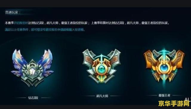 英雄联盟职业选手网站 英雄联盟职业选手风采