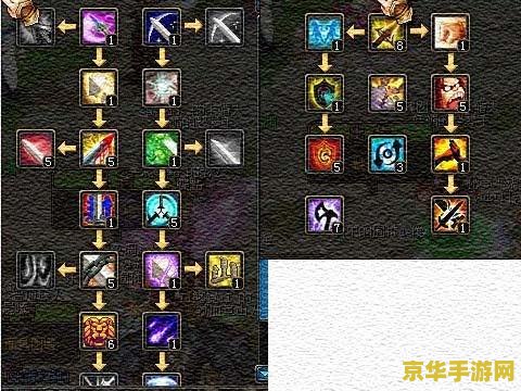 qq自由幻想jk加点 QQ自由幻想JK加点策略解析