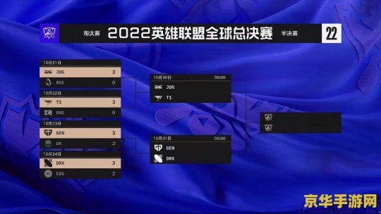 英雄联盟s12赛程lpl 英雄联盟S12赛程LPL：激战正酣，谁将问鼎荣耀之巅？