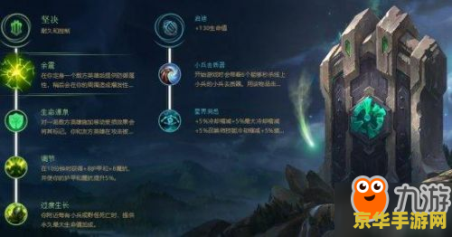 英雄联盟选好英雄后怎么选符文 英雄联盟：符文选择攻略，提升你的英雄实力