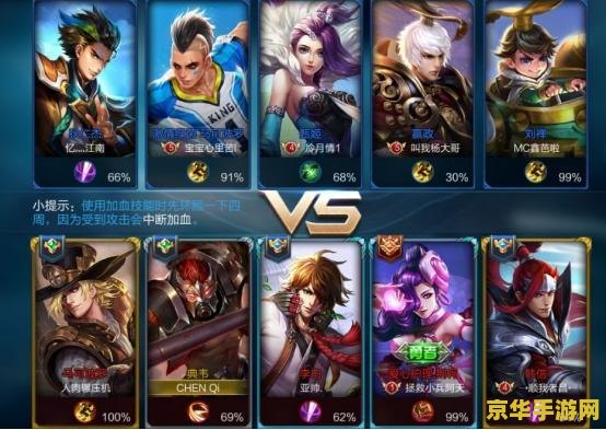 王者荣耀怎么卸载沉迷 王者荣耀健康游戏，远离沉迷