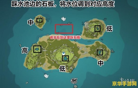 原神金苹果群岛位置图 原神金苹果群岛探索指南