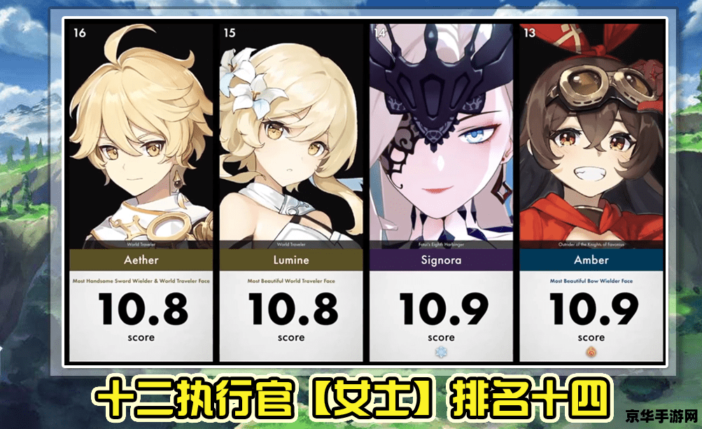 原神所有角色排行 原神角色实力排行 原神所有角色排行 原神角色实力排行