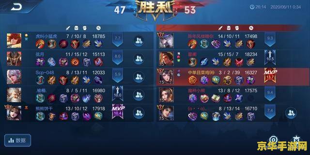 王者荣耀怎么总是助攻 王者荣耀助攻秘籍：从策略到技巧，助你成为最佳辅助