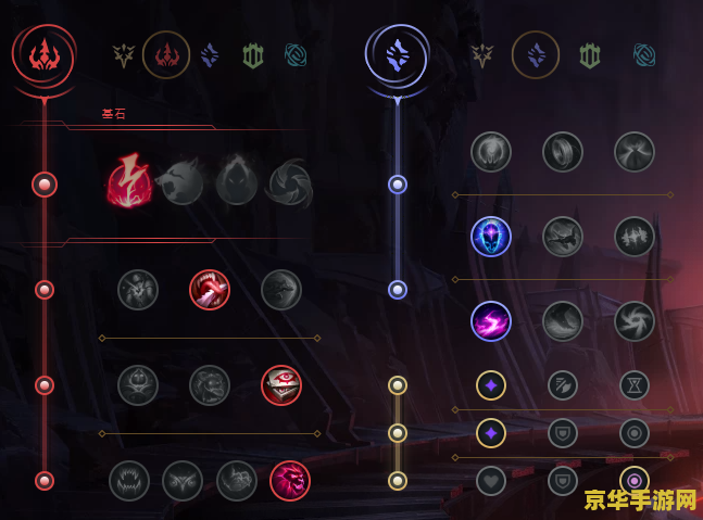 lol劫符文 LOL劫符文搭配与解析