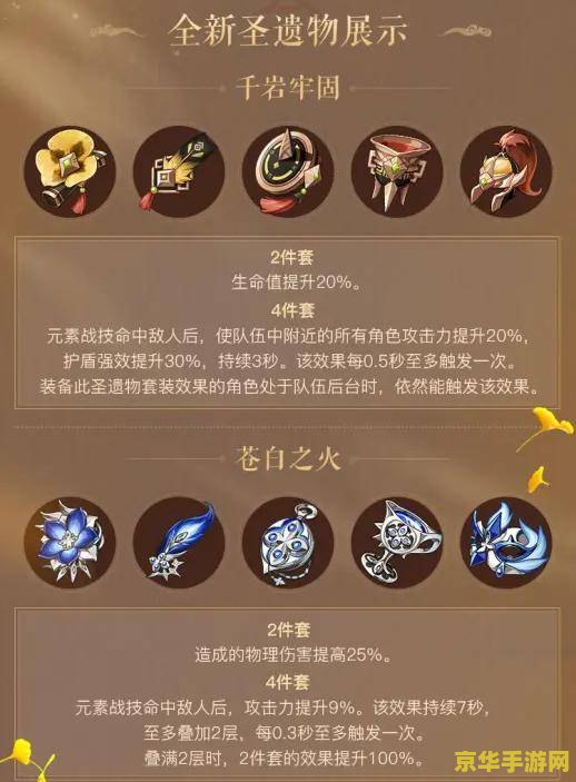 原神千岩套名字 原神千岩套装备深度解析