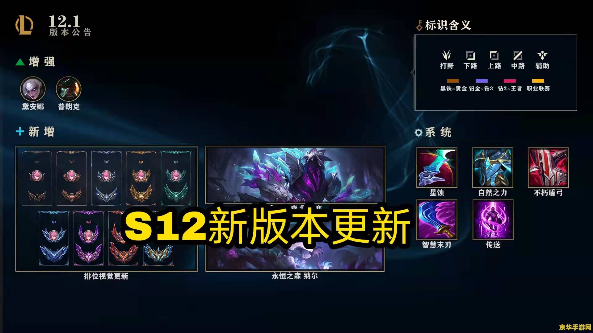 s12英雄联盟排位晋级赛规则 S12英雄联盟排位晋级赛规则详解