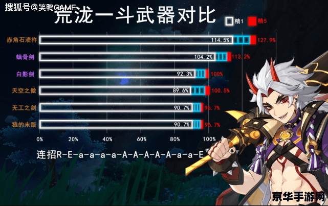 原神一斗砍树怎么样 原神一斗砍树深度解析：游戏中的伐木体验与策略