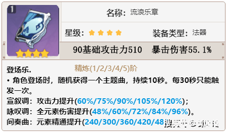 原神公子主c还是副c 原神公子：定位主C还是副C？策略解析