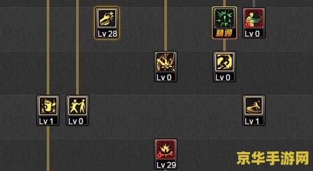 dnf柔道家加点 DNF柔道家加点策略详解