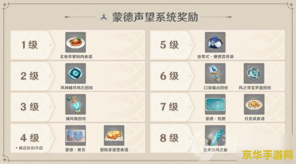 原神奖励网站入口 原神奖励网站入口全解析