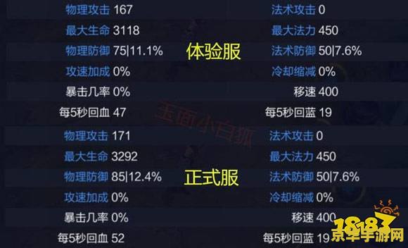 王者荣耀属性怎么改 王者荣耀属性修改全攻略